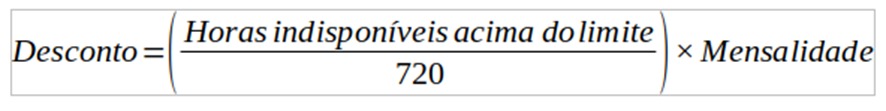 Fórmula de cálculo do desconto por indisponibilidade